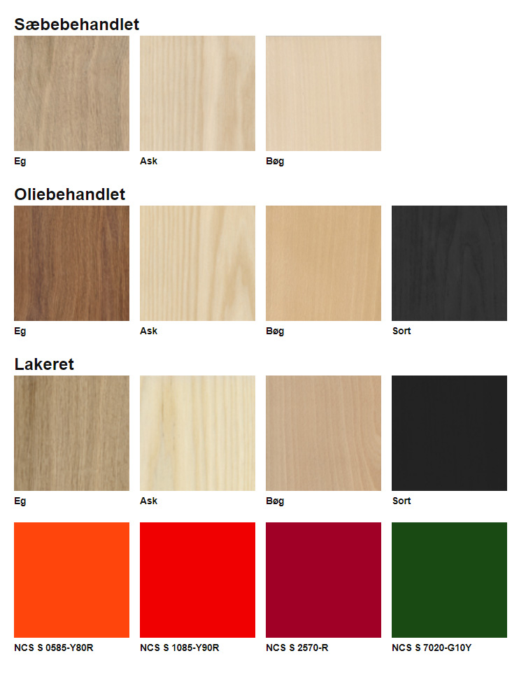 PP træsorter og overfladebehandling