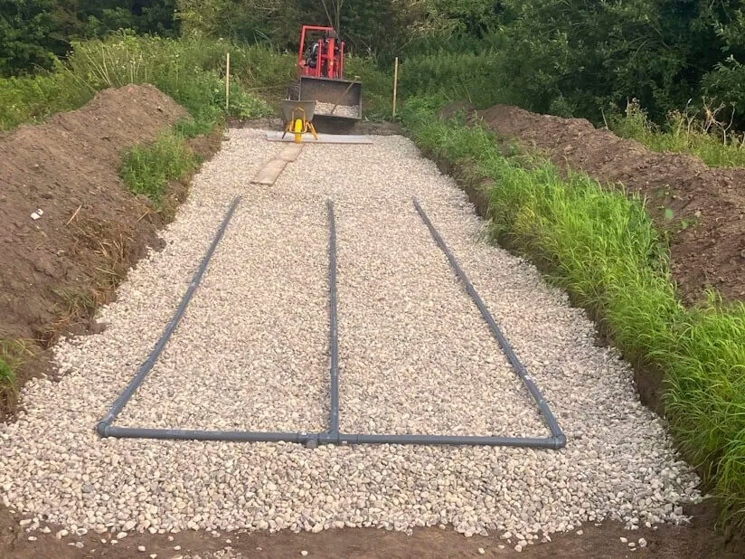 faskine der er ved at blive etableret